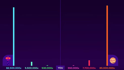 sample of data visualization, linked to full visualization at YouTube